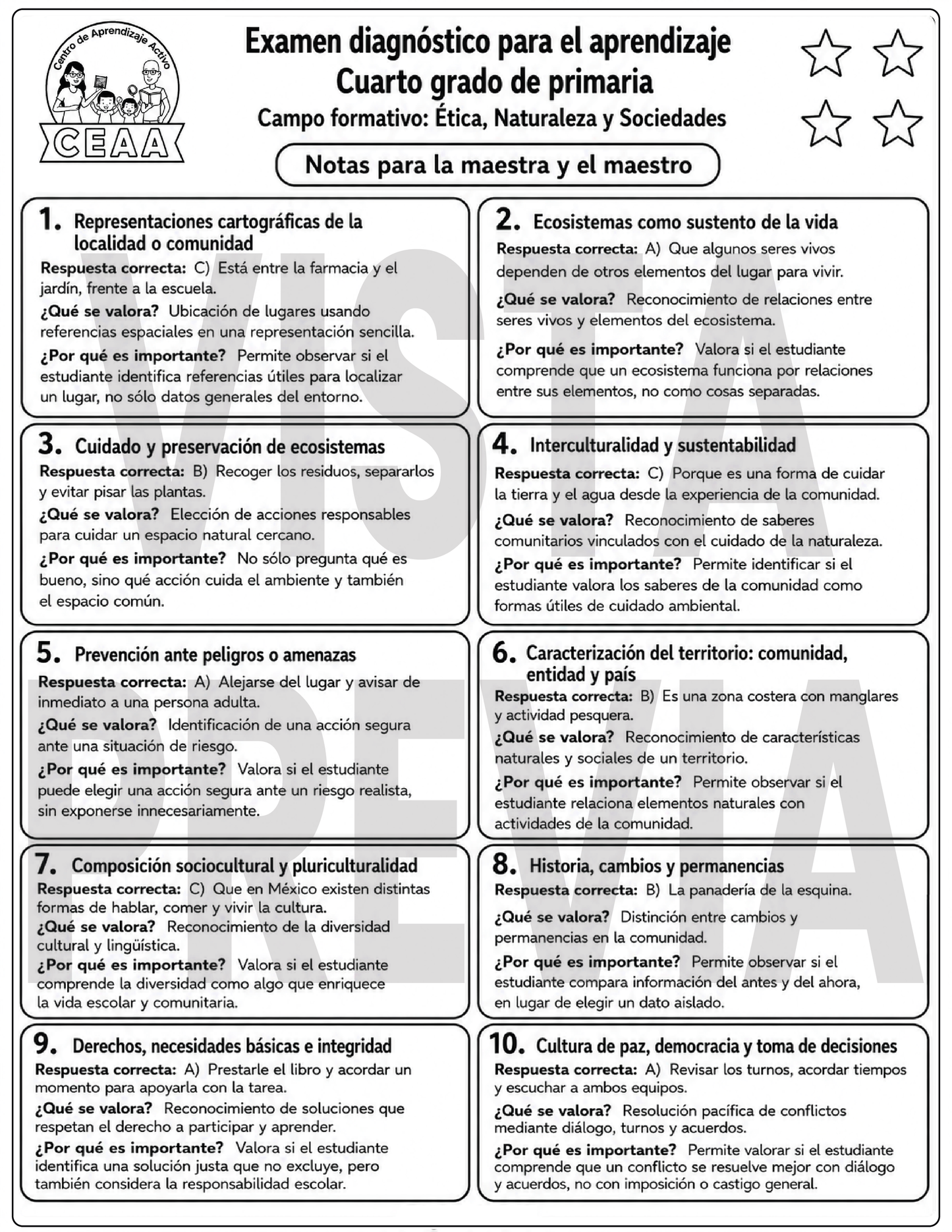 Examen Diagnóstico 4° Grado de Primaria en PDF