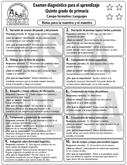 Examen Diagnóstico 5° Grado de Primaria