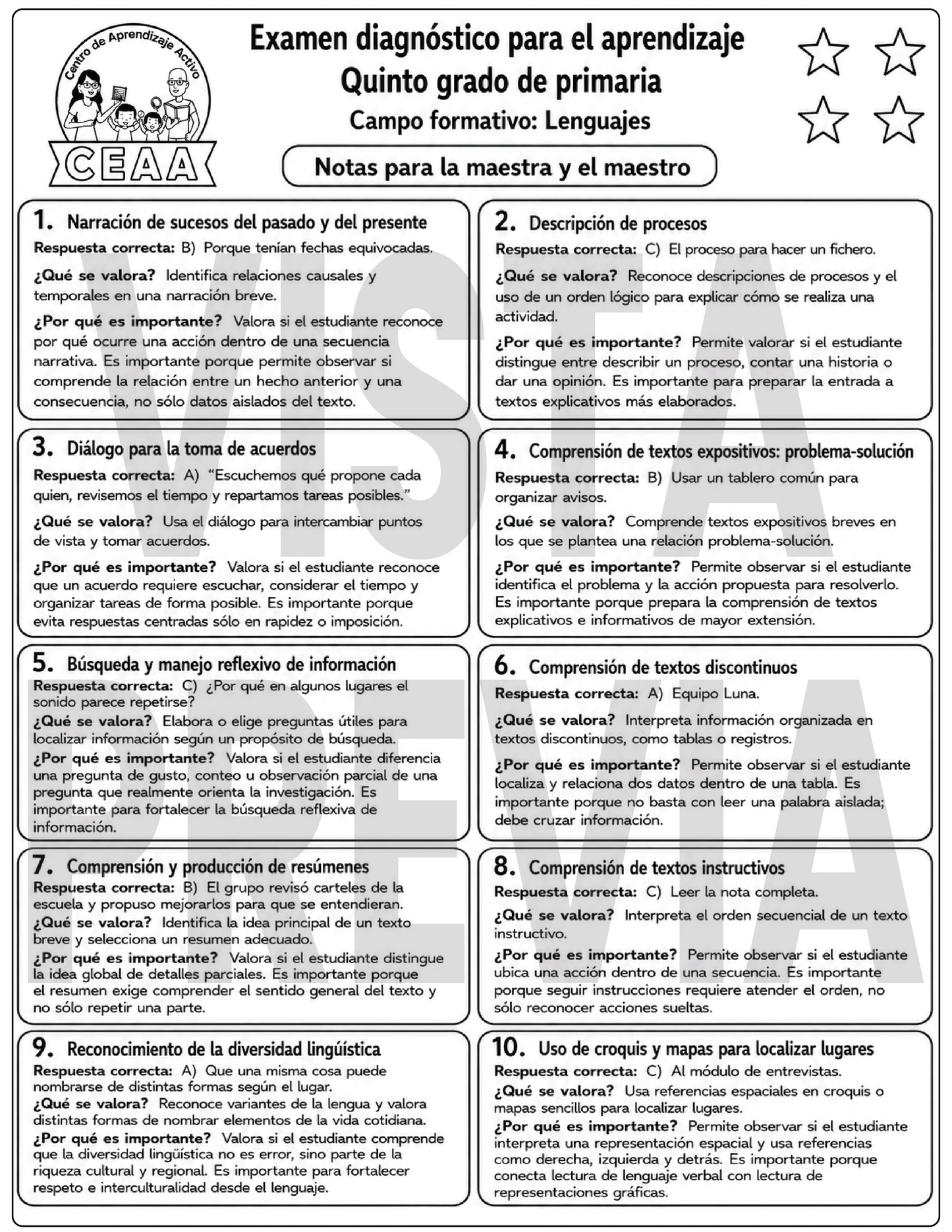 Examen Diagnóstico 5° Grado de Primaria en PDF