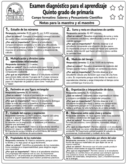 Examen Diagnóstico 5° Grado de Primaria en PDF