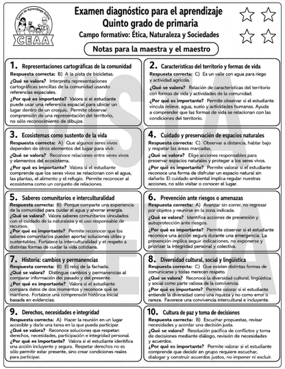 Examen Diagnóstico 5° Grado de Primaria en PDF