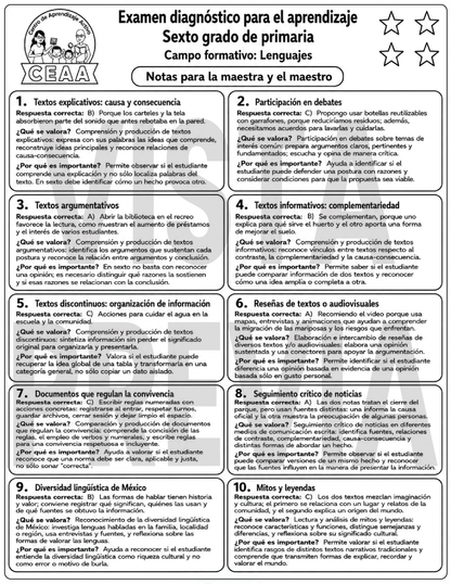 Examen Diagnóstico 6° Grado de Primaria
