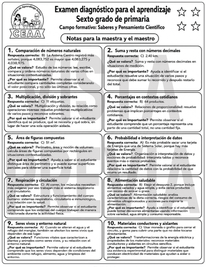 Examen Diagnóstico 6° Grado de Primaria