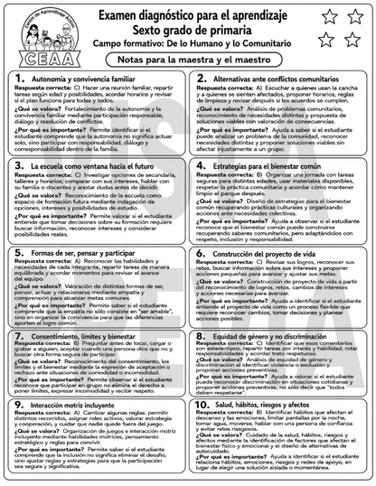 Examen Diagnóstico 6° Grado de Primaria