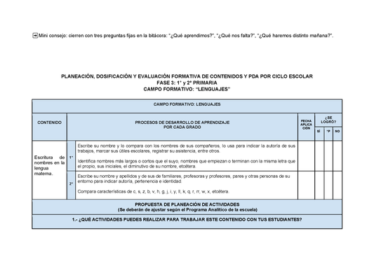 Planeación Fase 3 Primaria 1⁰ y 2⁰ Todos los Contenidos (Editable en Word)