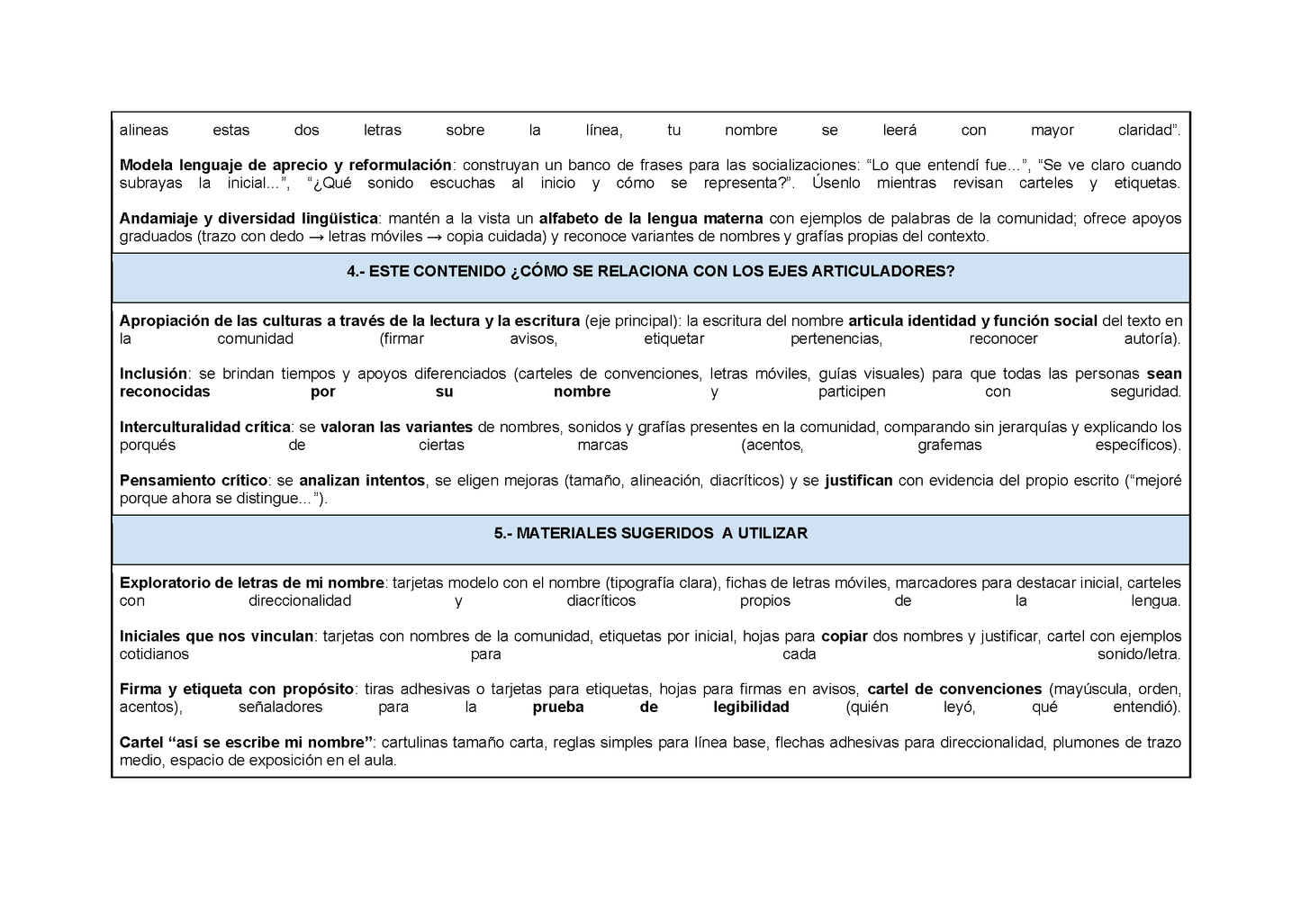 Planeación Fase 3 Primaria 1⁰ y 2⁰ Todos los Contenidos (Editable en Word)
