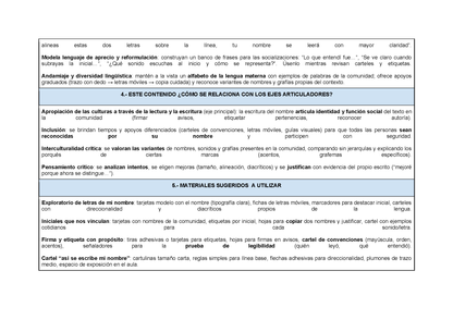 Planeación Fase 3 Primaria 1⁰ y 2⁰ Todos los Contenidos (Editable en Word)