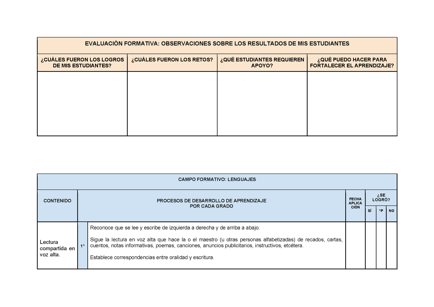 Planeación Fase 3 Primaria 1⁰ y 2⁰ Todos los Contenidos (Editable en Word)