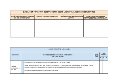 Planeación Fase 3 Primaria 1⁰ y 2⁰ Todos los Contenidos (Editable en Word)