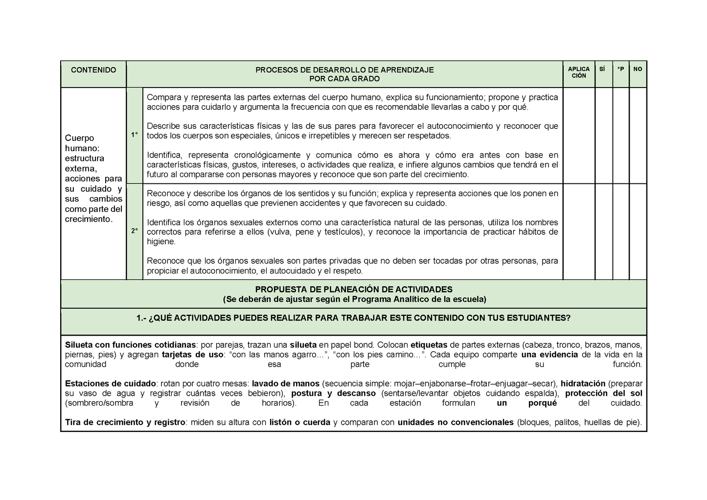 Planeación Fase 3 Primaria 1⁰ y 2⁰ Todos los Contenidos (Editable en Word)
