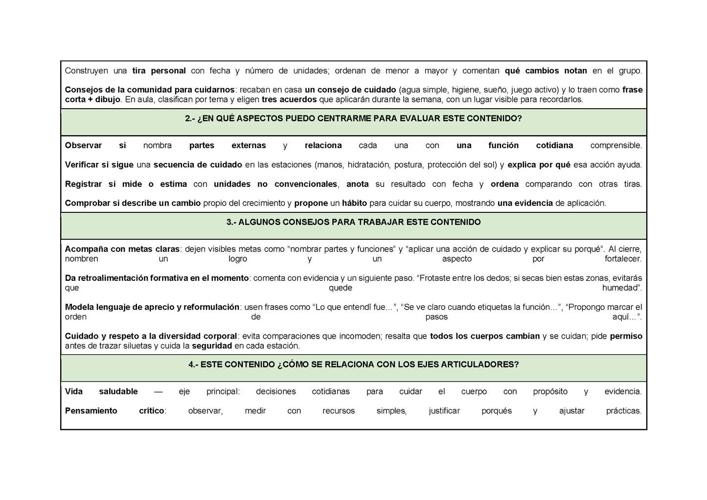 Planeación Fase 3 Primaria 1⁰ y 2⁰ Todos los Contenidos (Editable en Word)