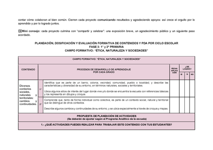 Planeación Fase 3 Primaria 1⁰ y 2⁰ Todos los Contenidos (Editable en Word)