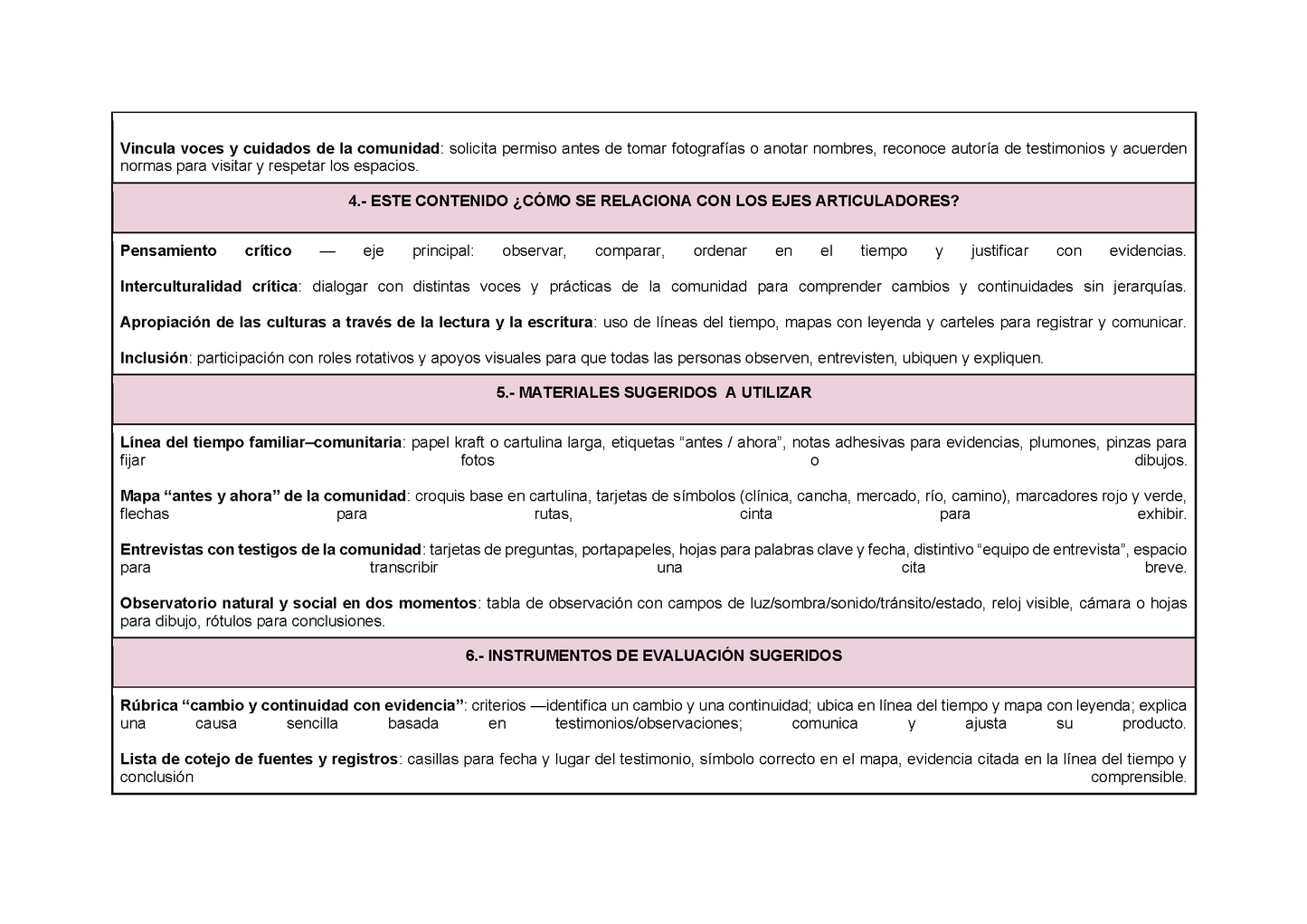 Planeación Fase 3 Primaria 1⁰ y 2⁰ Todos los Contenidos (Editable en Word)