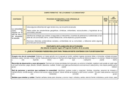 Planeación Fase 3 Primaria 1⁰ y 2⁰ Todos los Contenidos (Editable en Word)