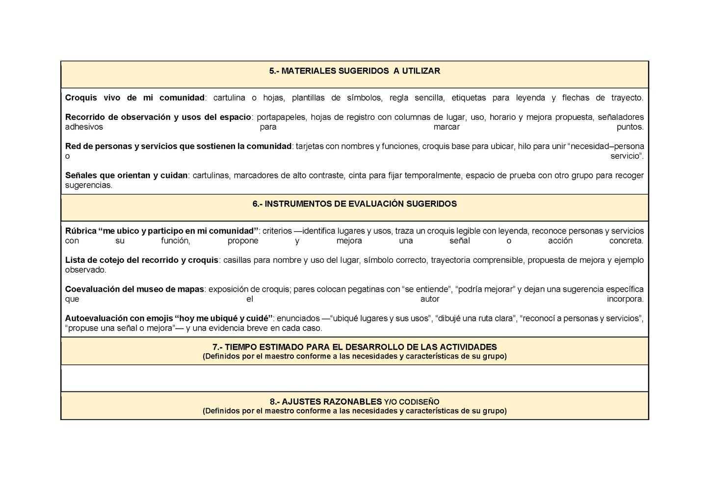 Planeación Fase 3 Primaria 1⁰ y 2⁰ Todos los Contenidos (Editable en Word)