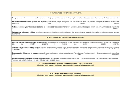 Planeación Fase 3 Primaria 1⁰ y 2⁰ Todos los Contenidos (Editable en Word)