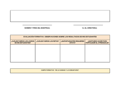 Planeación Fase 3 Primaria 1⁰ y 2⁰ Todos los Contenidos (Editable en Word)
