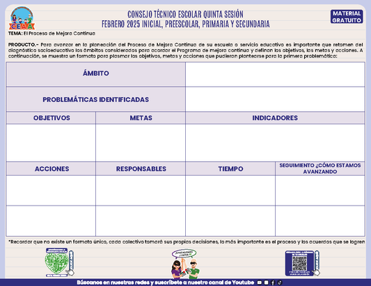 Formato Programa de Mejora Continua Quinta Sesión CTE en PDF