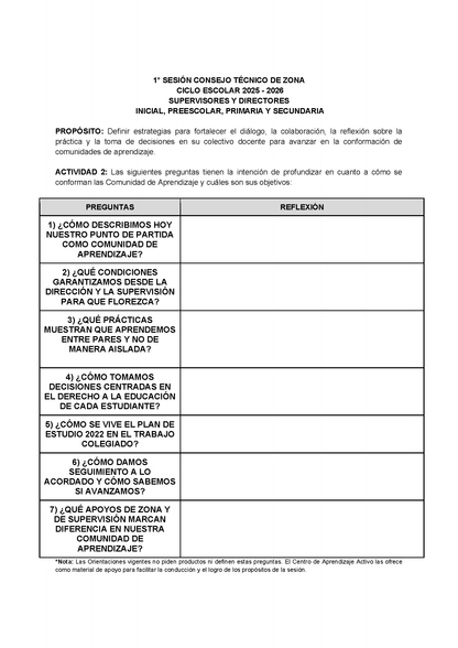 Formatos de Producto CTE Sesión 1 Directores (Editables en Word)