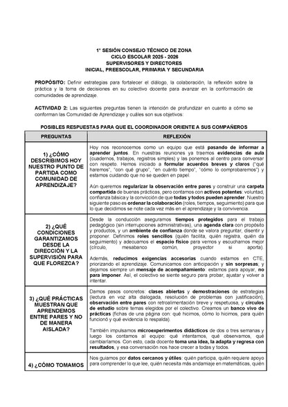 Formatos de Producto CTE Sesión 1 Directores (Editables en Word)