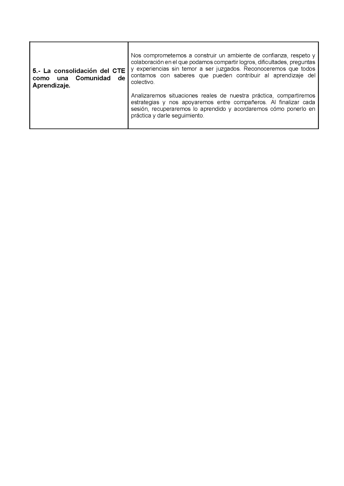 Formato de Producto CTE Fase Intensiva Tema 1 y 2 Editable en Word