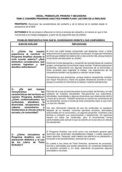 Formato de Producto CTE Fase Intensiva Tema 1 y 2 Editable en Word