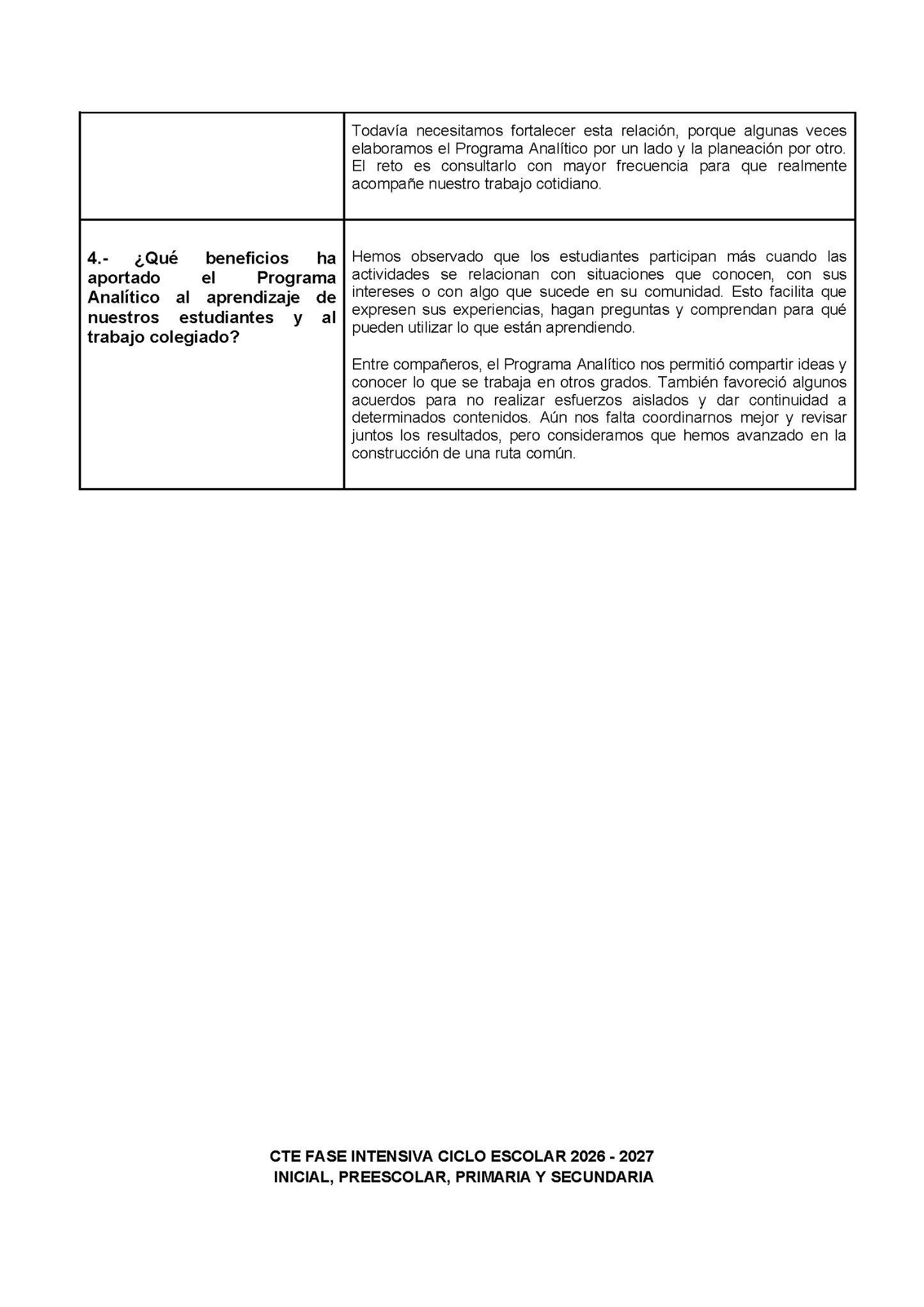Formato de Producto CTE Fase Intensiva Tema 1 y 2 Editable en Word