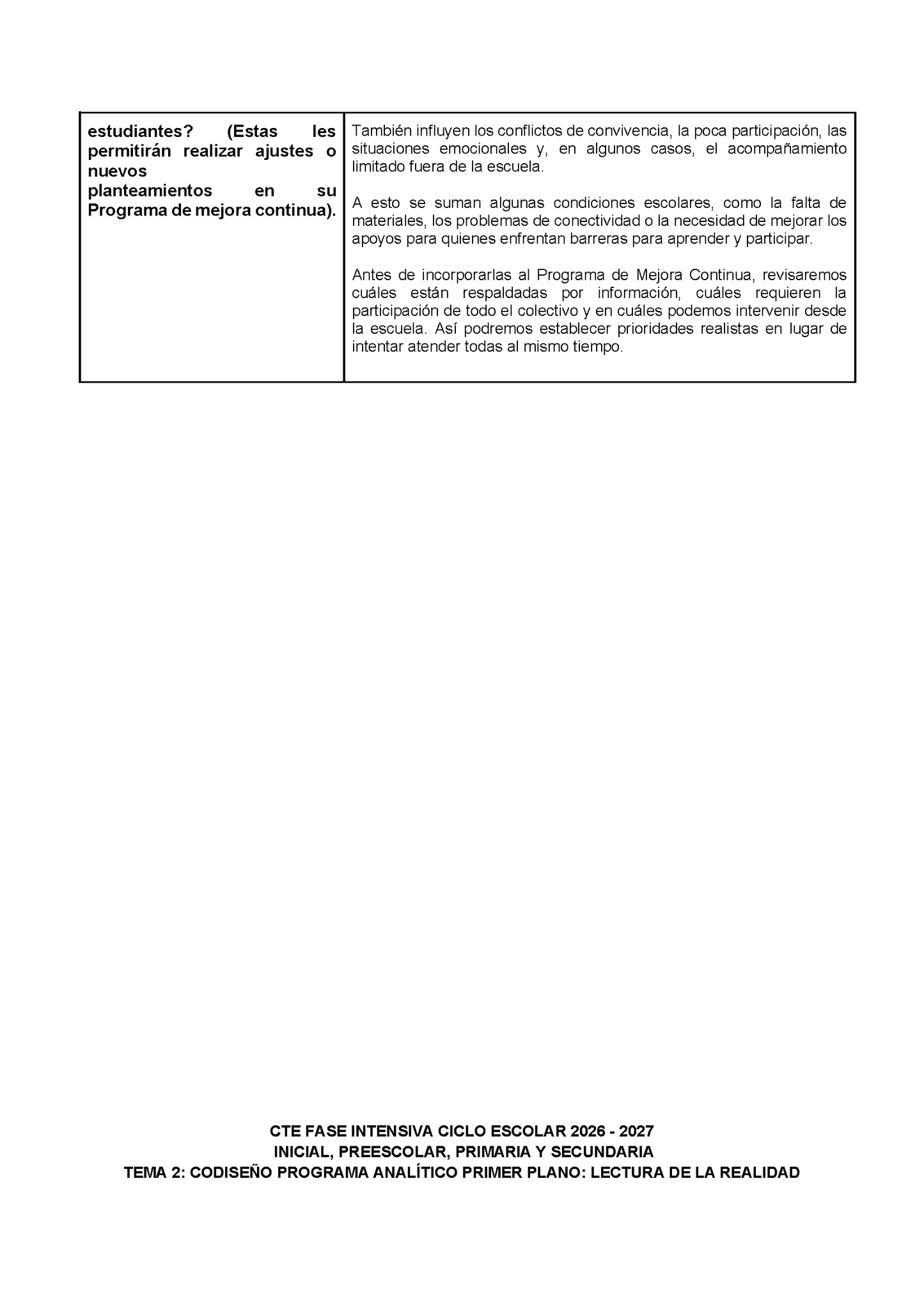 Formato de Producto CTE Fase Intensiva Tema 1 y 2 Editable en Word