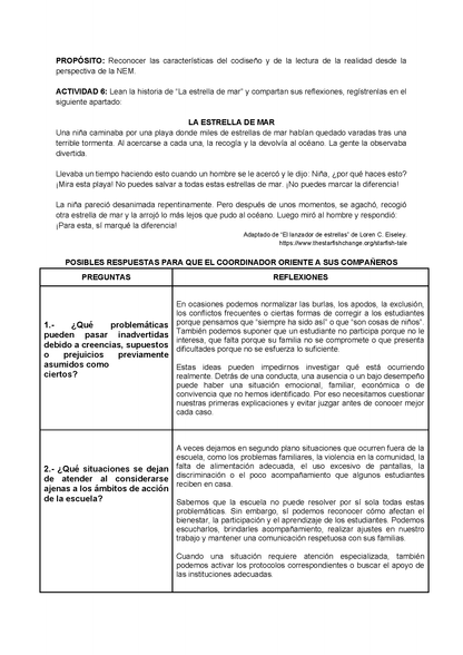 Formato de Producto CTE Fase Intensiva Tema 1 y 2 Editable en Word