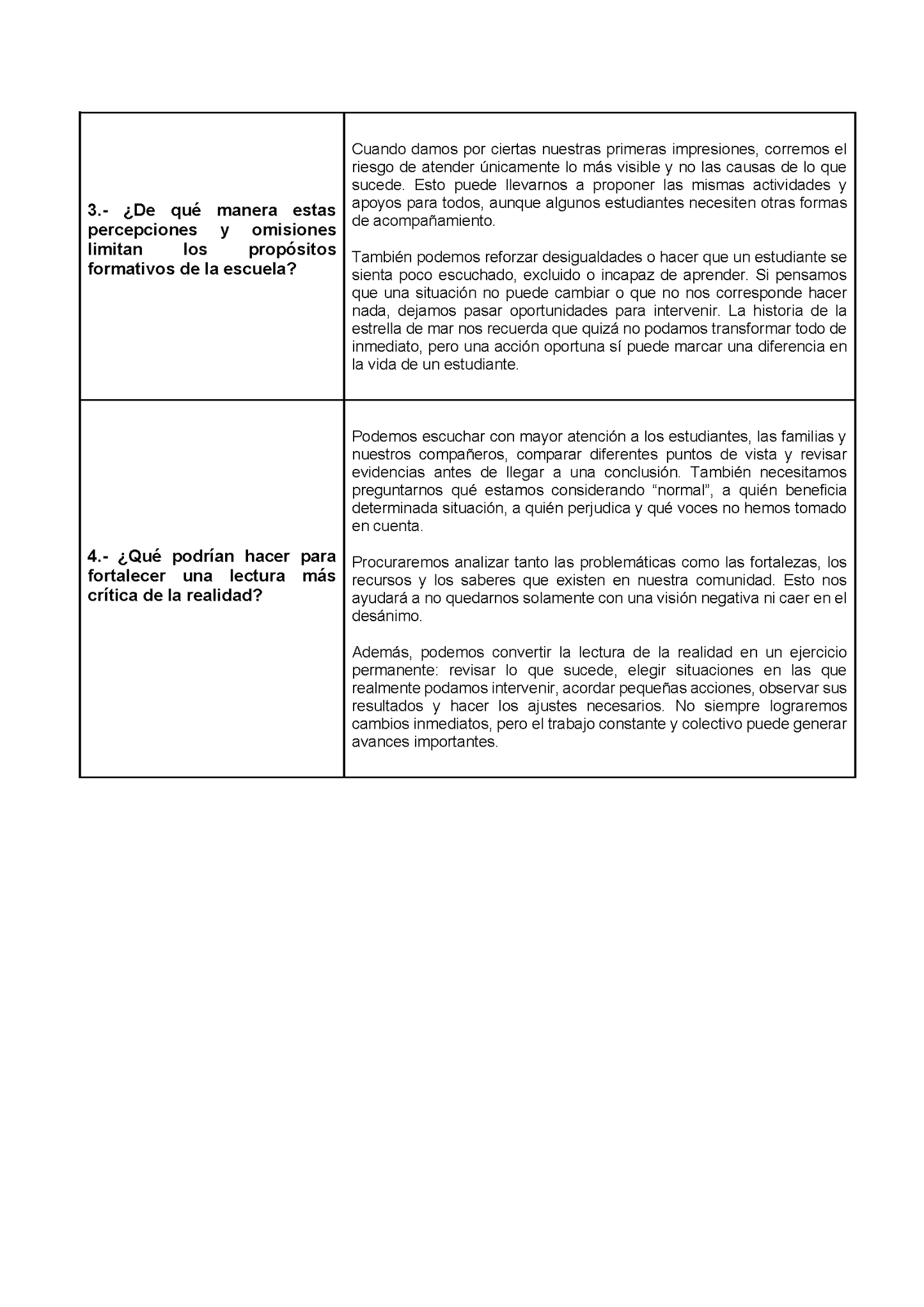 Formato de Producto CTE Fase Intensiva Tema 1 y 2 Editable en Word