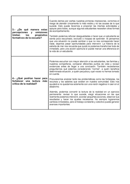 Formato de Producto CTE Fase Intensiva Tema 1 y 2 Editable en Word