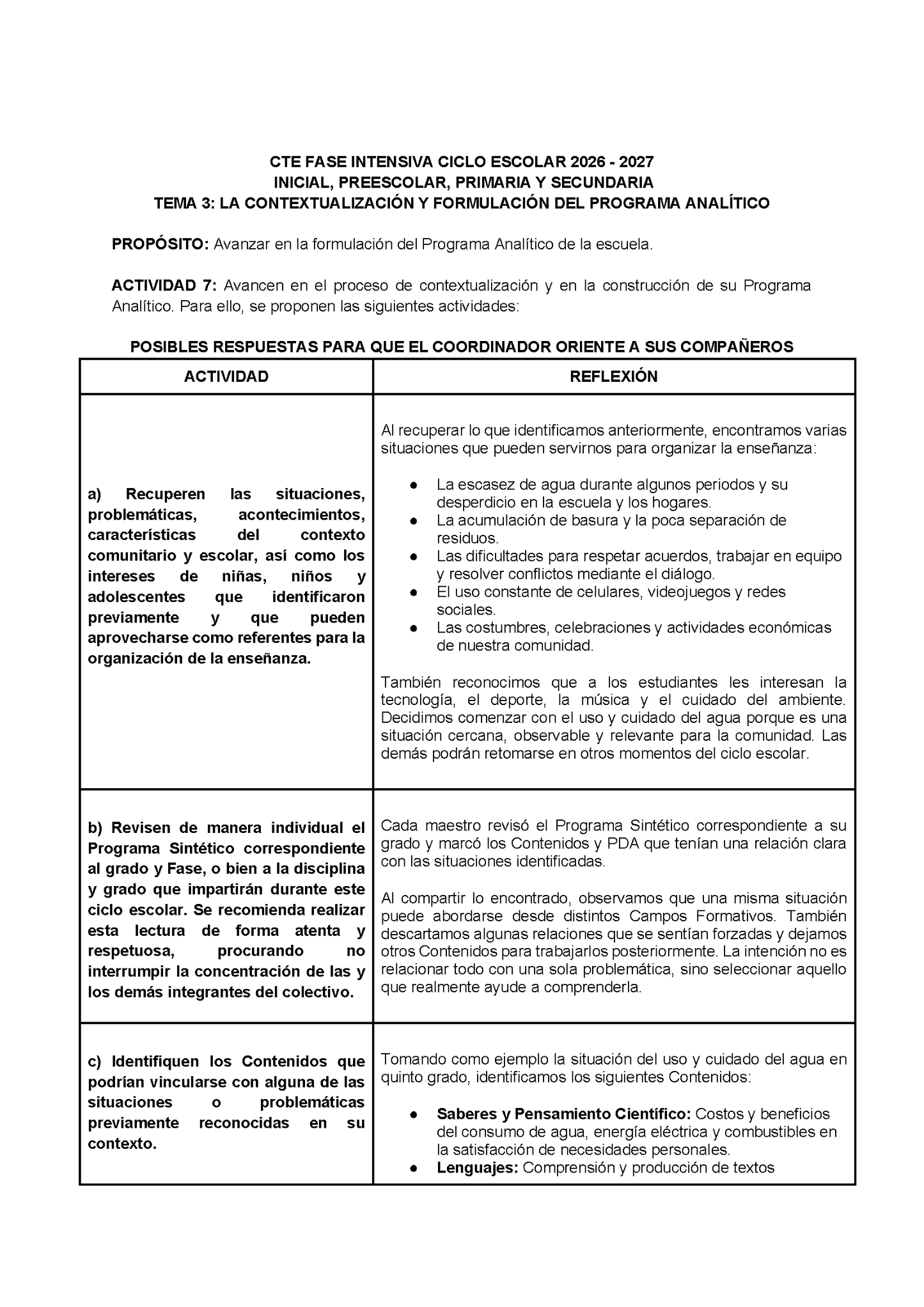 Formato de Producto CTE Fase Intensiva Tema 3 y 4 Editable en Word