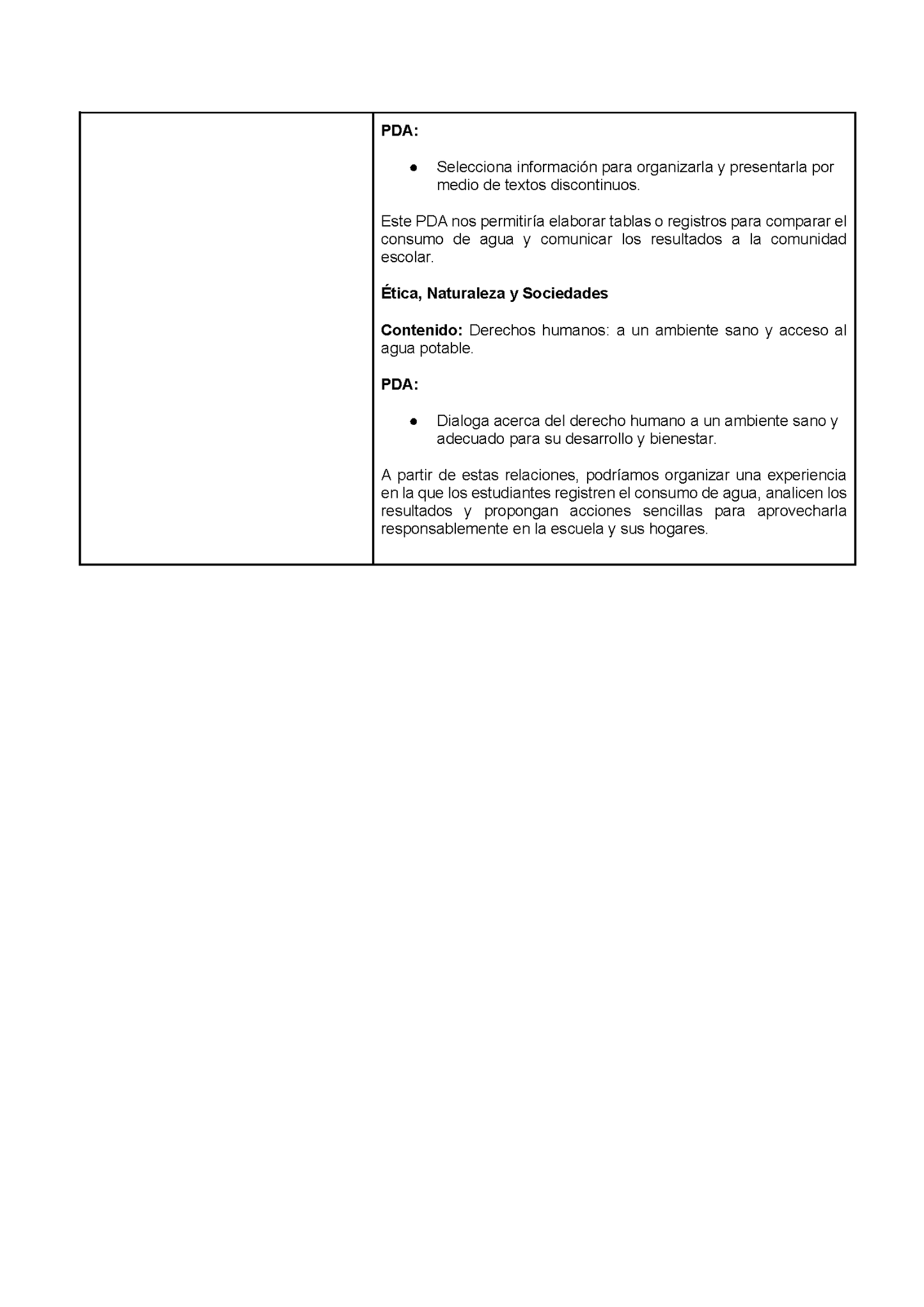 Formato de Producto CTE Fase Intensiva Tema 3 y 4 Editable en Word
