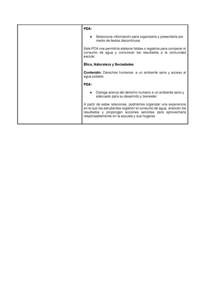 Formato de Producto CTE Fase Intensiva Tema 3 y 4 Editable en Word
