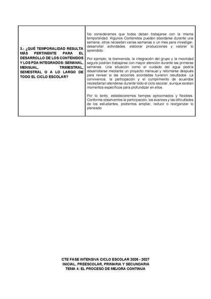 Formato de Producto CTE Fase Intensiva Tema 3 y 4 Editable en Word