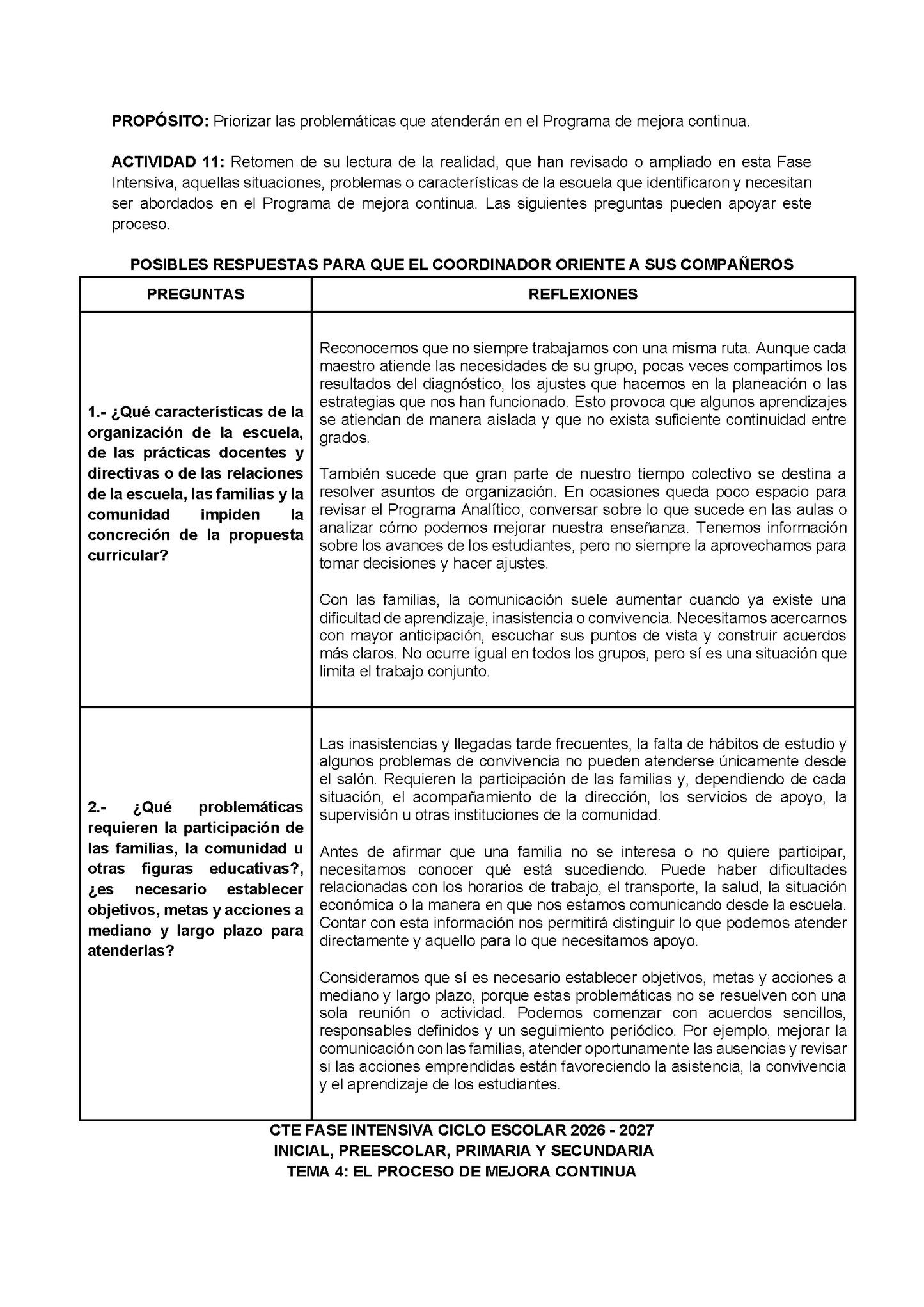 Formato de Producto CTE Fase Intensiva Tema 3 y 4 Editable en Word