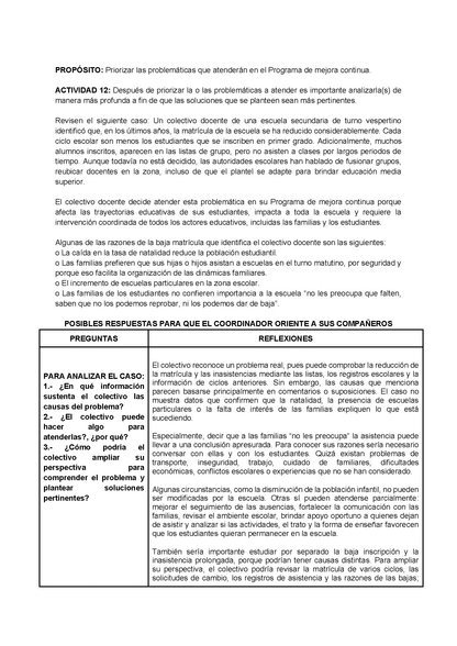 Formato de Producto CTE Fase Intensiva Tema 3 y 4 Editable en Word