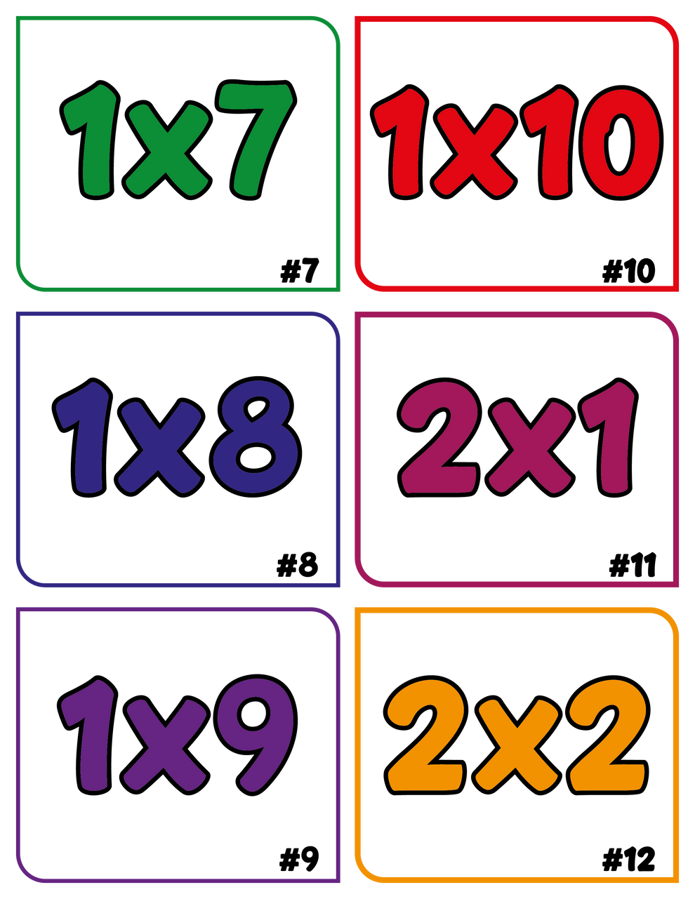 Flashcards Tablas de Multiplicar Centro de Aprendizaje Activo