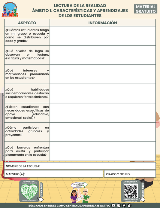 Formato para Realizar la Lectura de la Realidad Escolar para Directores en PDF