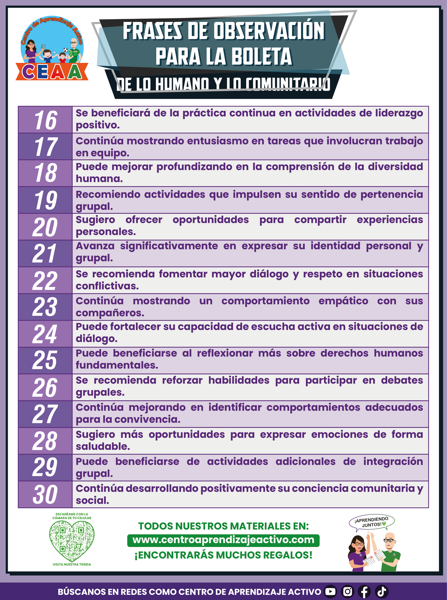 Frases de observación para la boleta - De lo Humano y lo Comunitario