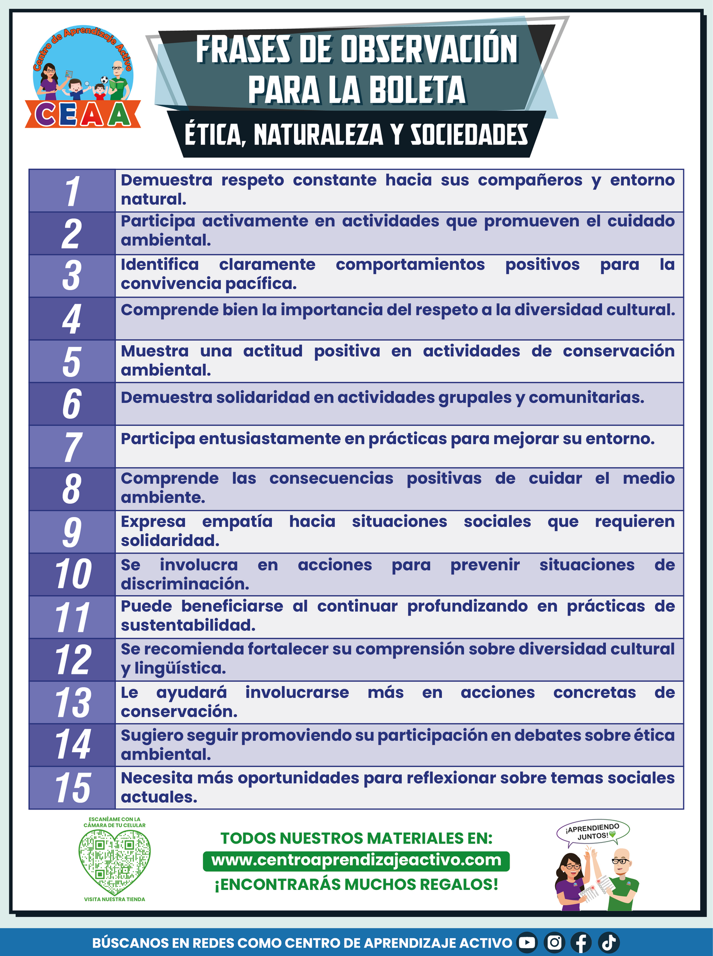 Frases de observación para la boleta - Ética, Naturaleza y Sociedades