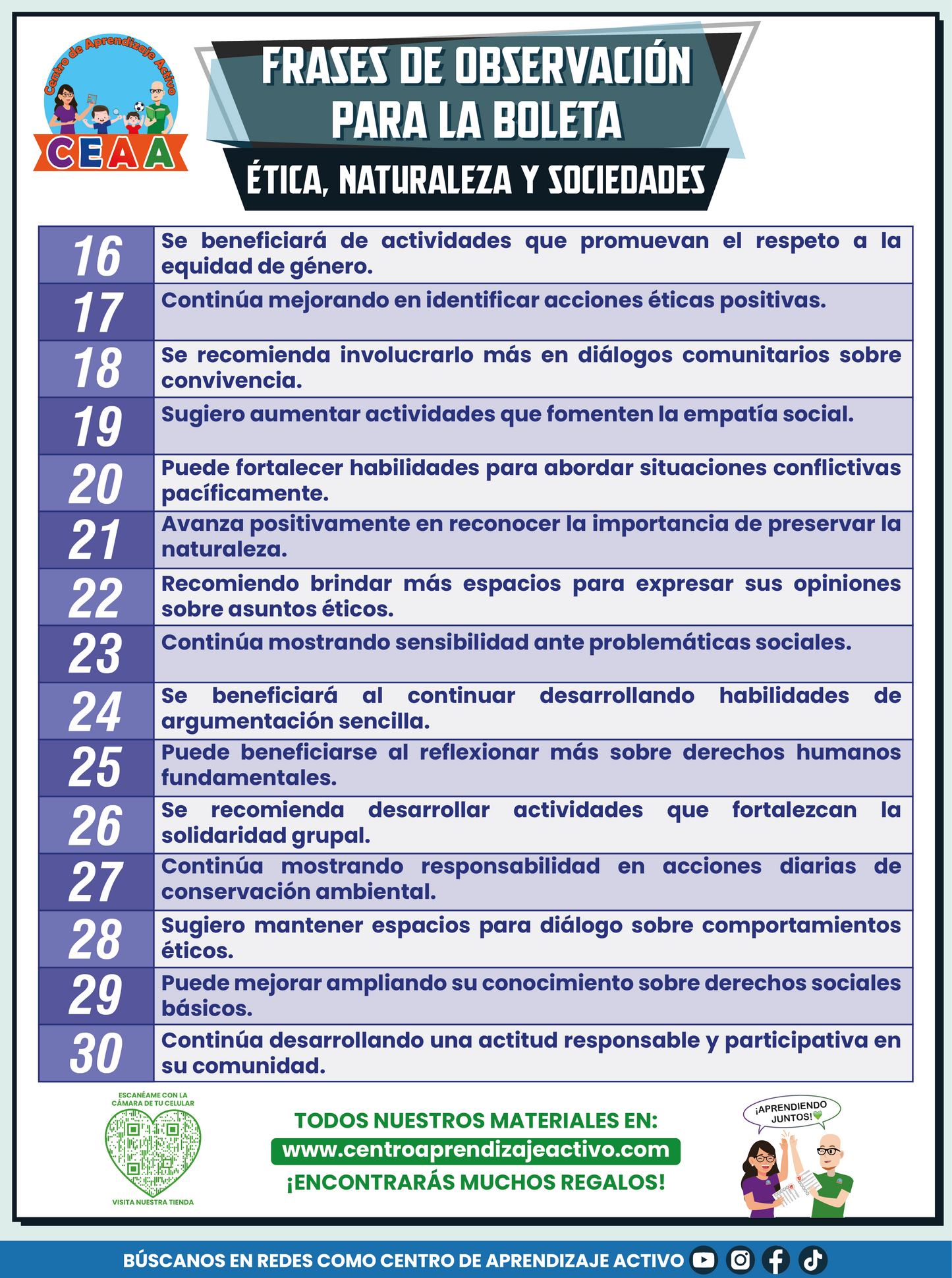 Frases de observación para la boleta - Ética, Naturaleza y Sociedades