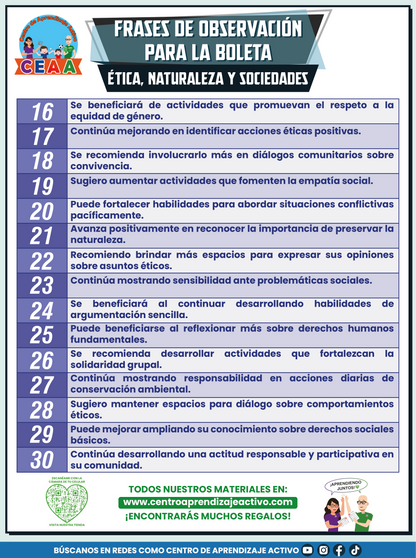 Frases de observación para la boleta - Ética, Naturaleza y Sociedades