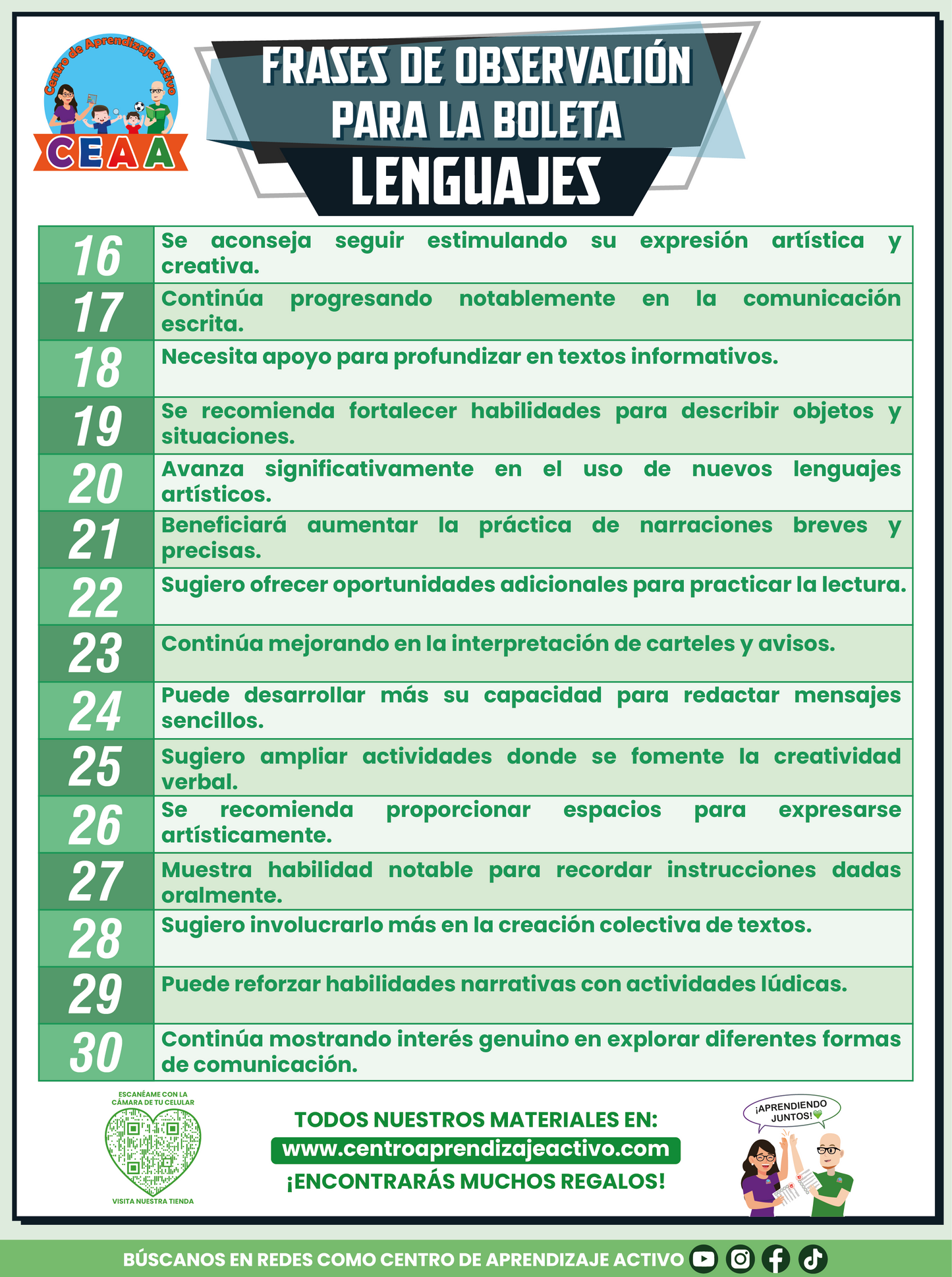 Frases de observación para la boleta - Lenguajes