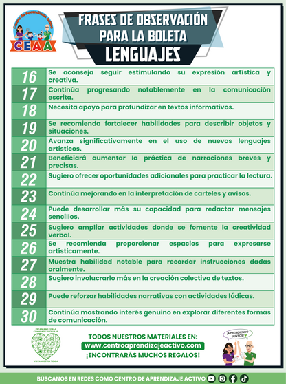 Frases de observación para la boleta - Lenguajes
