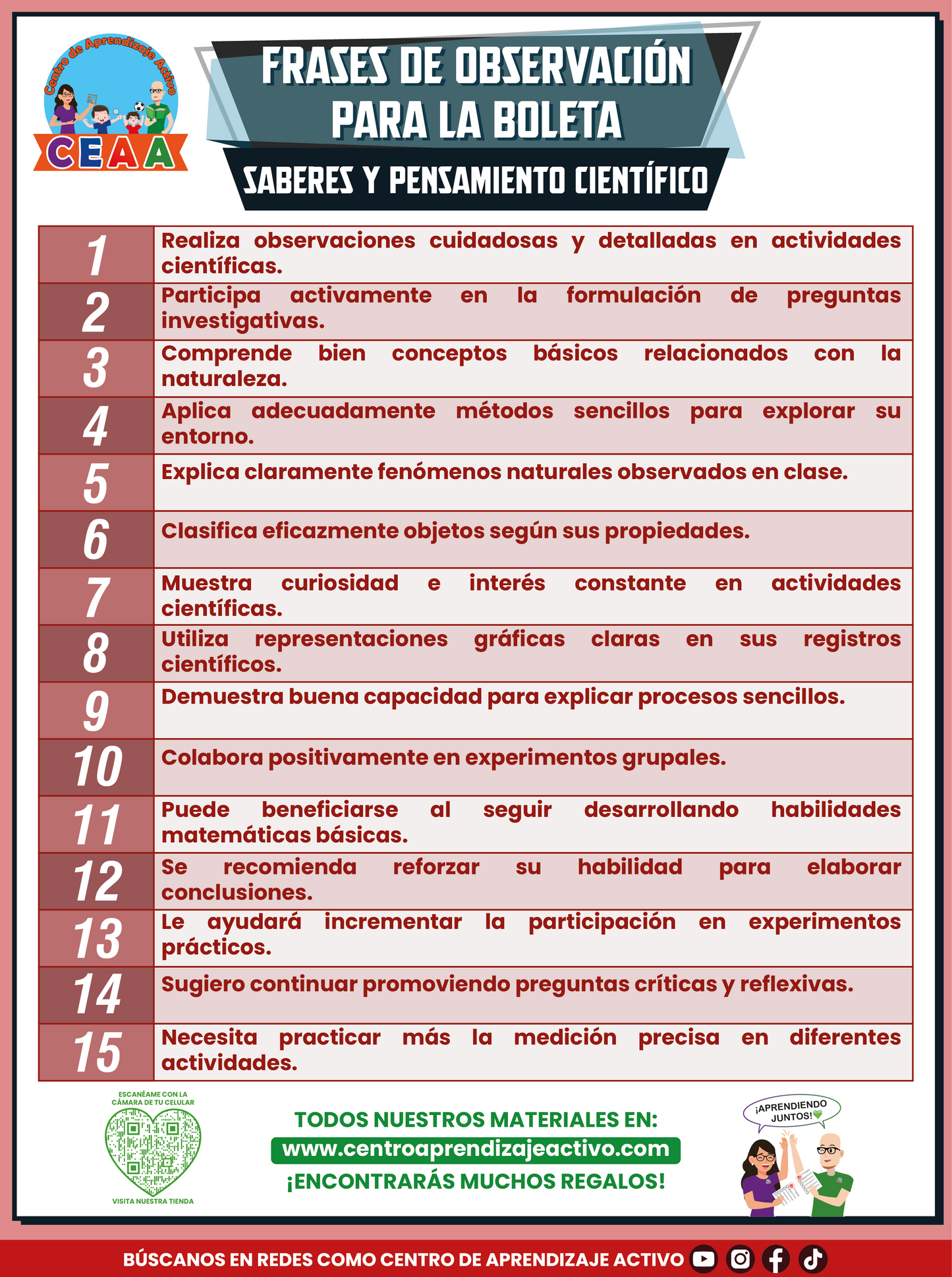 Frases de observación para la boleta - Saberes y Pensamiento Científico
