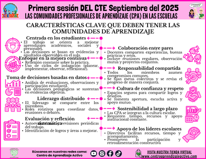 INFOGRAFÍA CTE SESIÓN 1: LAS COMUNIDADES PROFESIONALES DE APRENDIZAJE (CPA) EN LAS ESCUELAS (Editable en PowerPoint)