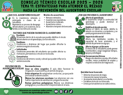 Infografía: TEMA 11: ESTRATEGIAS PARA ATENDER EL REZAGO - HACIA LA PREVENCIÓN DEL AUSENTISMO ESCOLAR Editable en PowerPoint