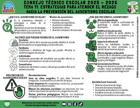 Infografía: TEMA 11: ESTRATEGIAS PARA ATENDER EL REZAGO - HACIA LA PREVENCIÓN DEL AUSENTISMO ESCOLAR Editable en PowerPoint