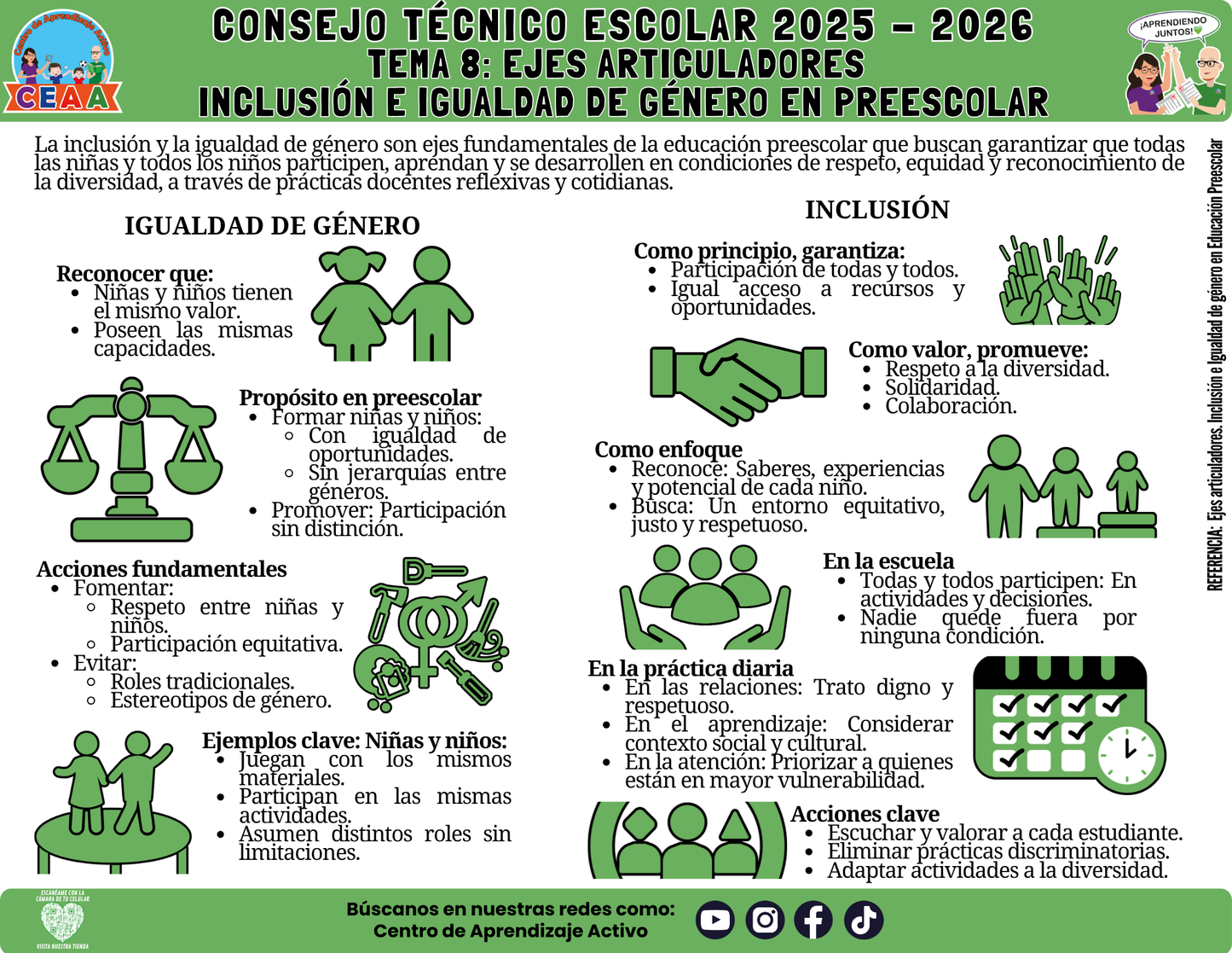 Infografía: TEMA 8: EJES ARTICULADORES - INCLUSIÓN E IGUALDAD DE GÉNERO EN PREESCOLAR (Editable en PowerPoint)